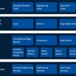 Lenze_Portfolio_Overview.jpg