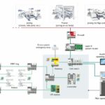 Phoenix_ML_Vision_Automatisierung_(1).jpg