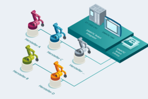 Universal Robots entwickelt Interpreter für Engineering Portal von Siemens