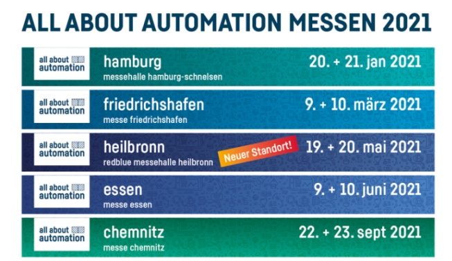 all about automation: Fünf Termine für 2021 – neu Heilbronn