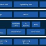 lenze-portfolio-grafik.jpg