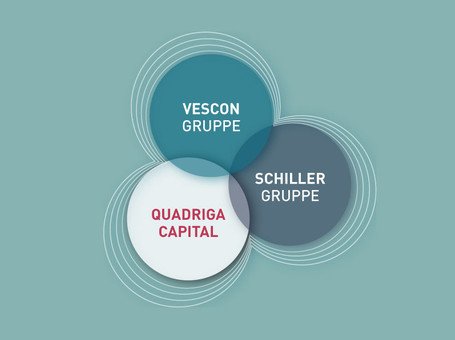 Quadriga vereint Vescon und und Schiller