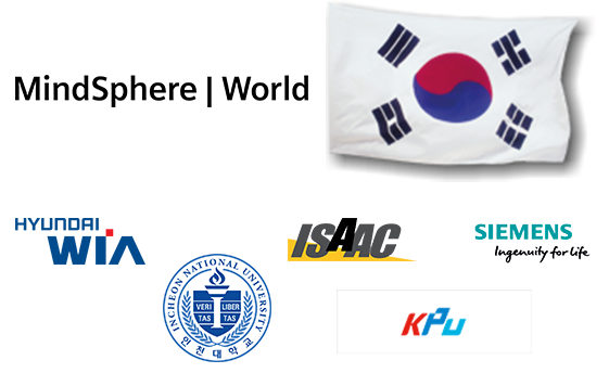Siemens goes Korea: Mindsphere World wächst weiter